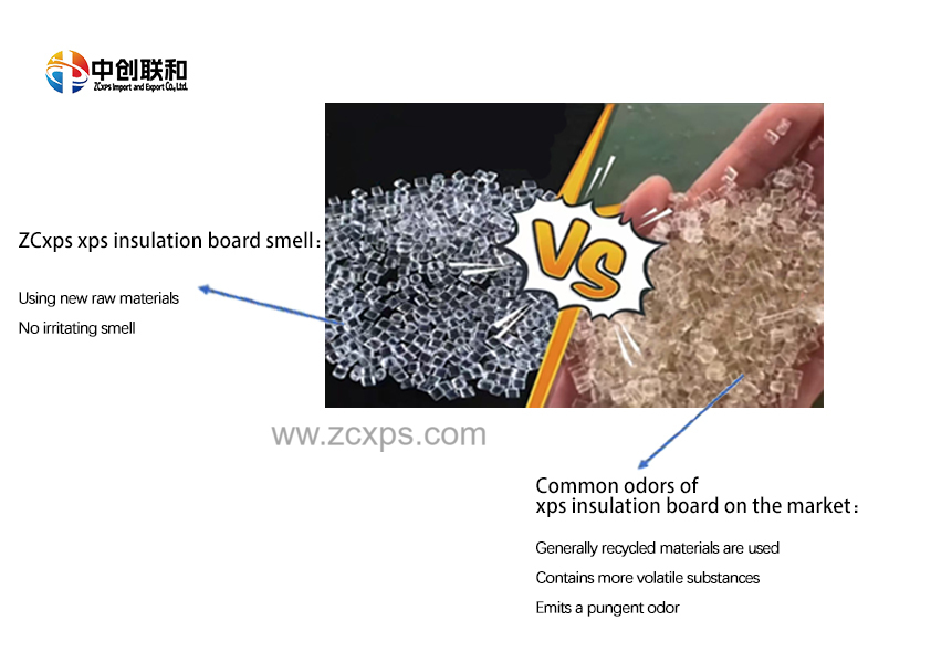How many methods do you know to judge the quality of extruded boards?cid=7