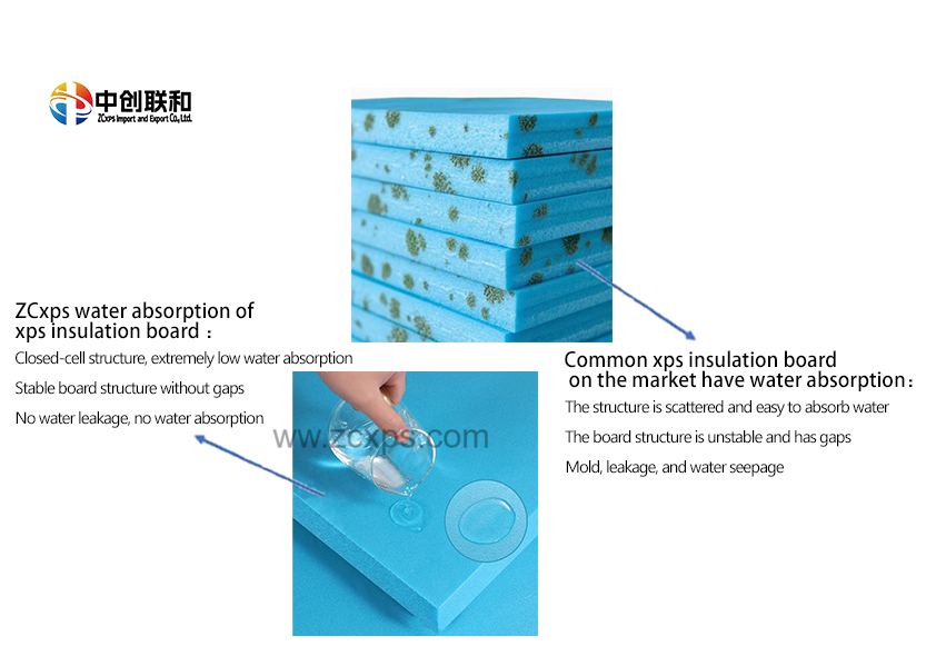 How many methods do you know to judge the quality of extruded boards?cid=7