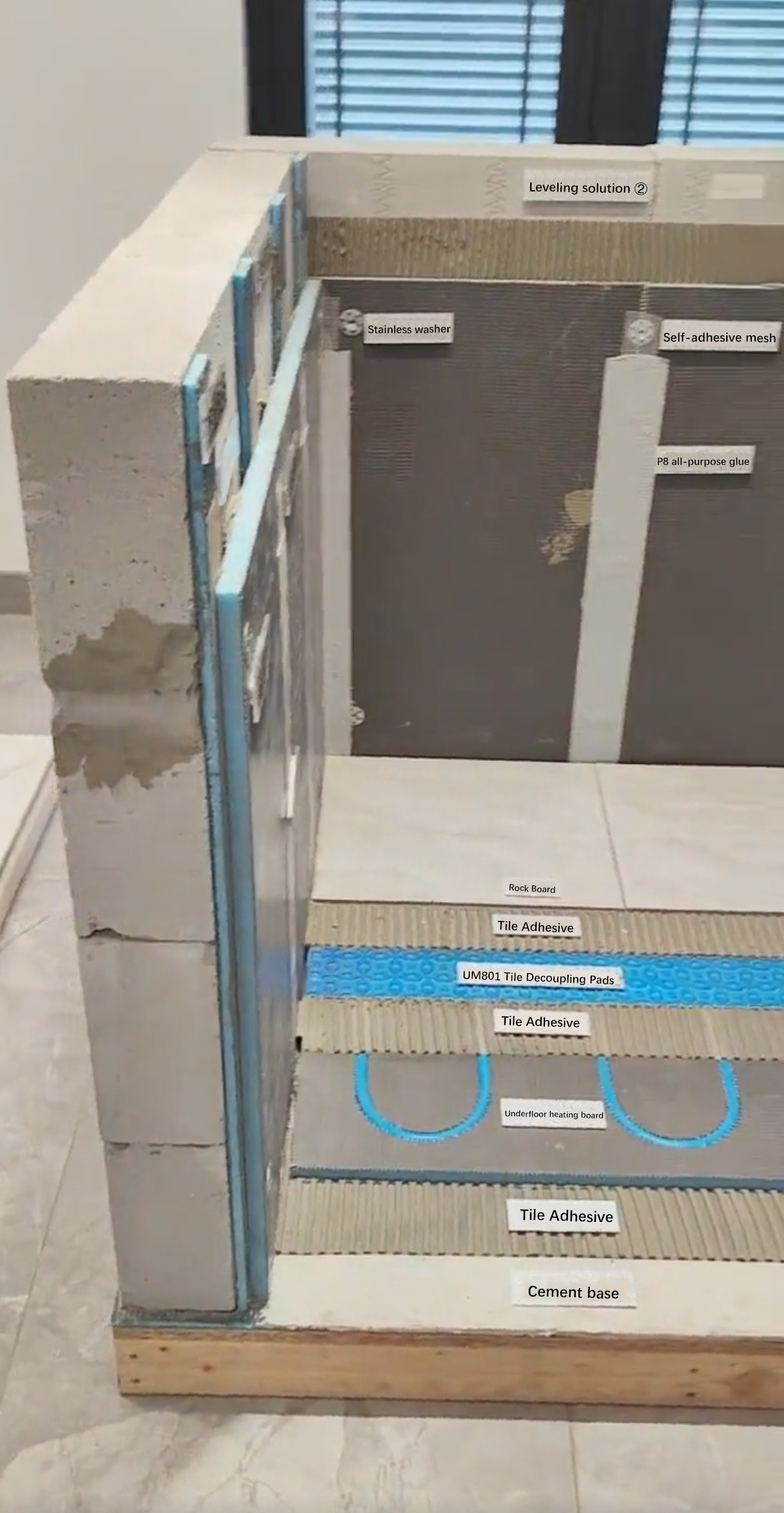 1-Wall leveling method with large error