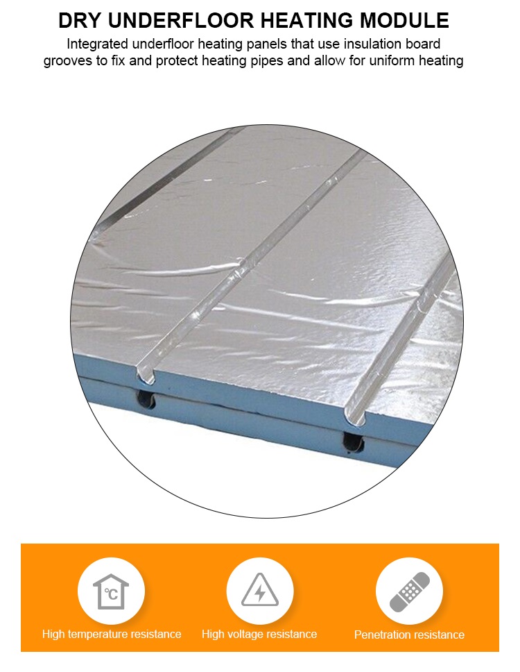 Underfloor Heating Board