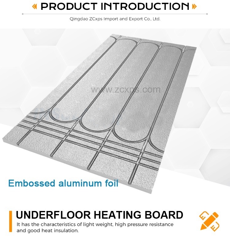 Underfloor Heating Board