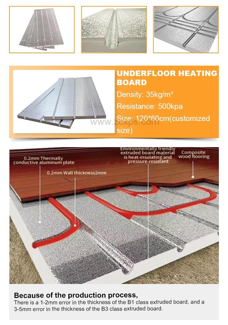 Underfloor Heating Board
