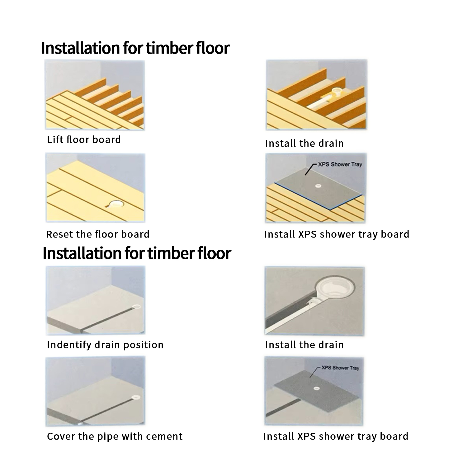 Wetroom Shower Tray