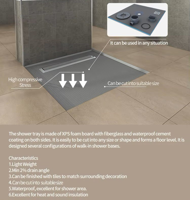 Wetroom Shower Tray
