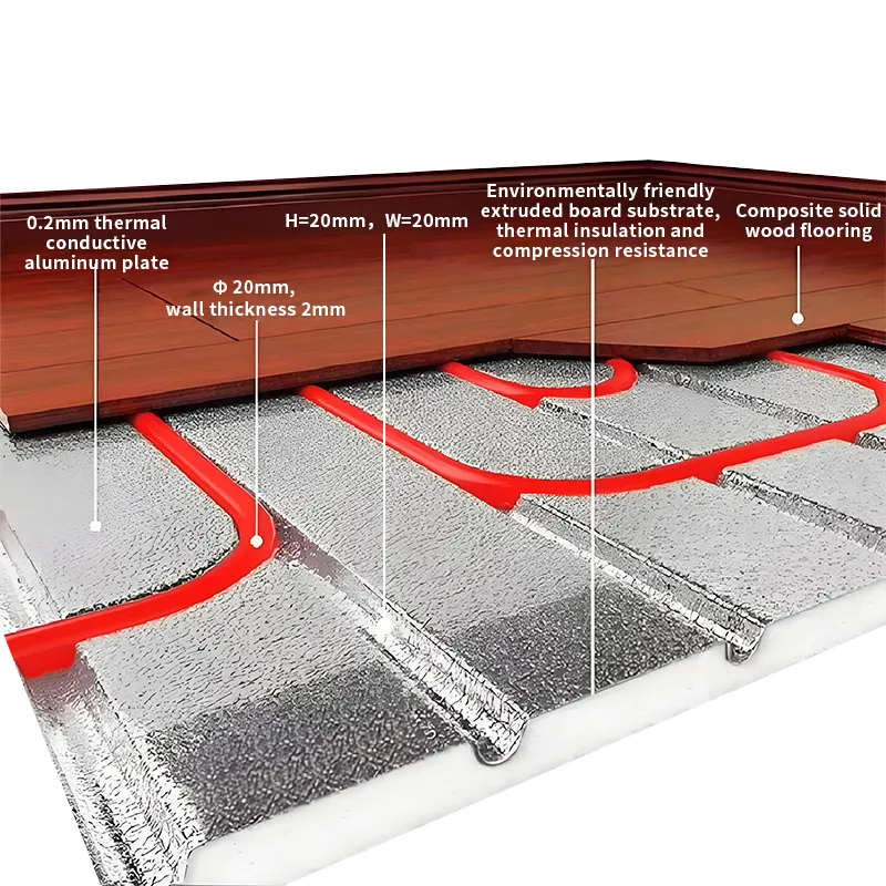 Do you know how to choose a good quality underfloor heating panel?