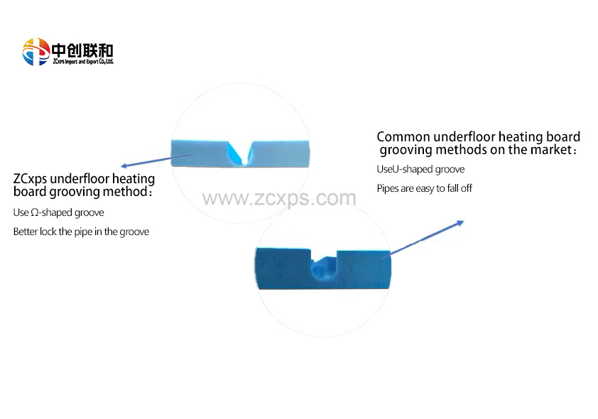 How to choose good quality underfloor heating panel?cid=7