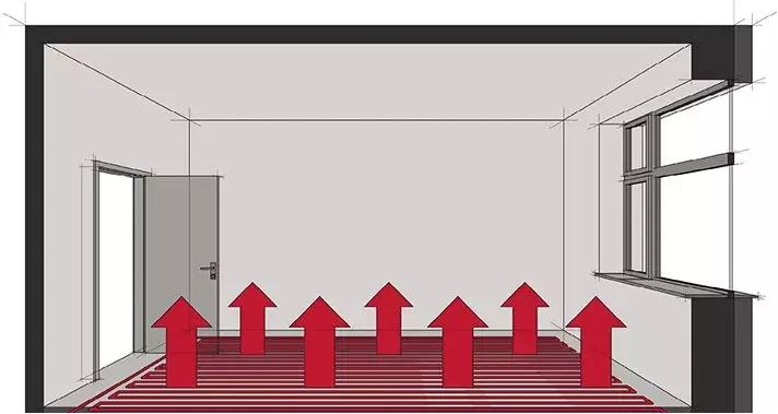 What is (underfloor heating) insulation board?